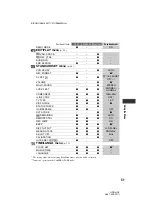 Preview for 51 page of Sony Handycam HDR-HC3 Operating Manual