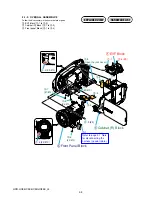 Предварительный просмотр 18 страницы Sony Handycam HDR-HC3 Service Manual