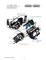 Предварительный просмотр 22 страницы Sony Handycam HDR-HC3 Service Manual