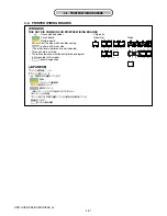 Предварительный просмотр 53 страницы Sony Handycam HDR-HC3 Service Manual