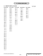 Предварительный просмотр 65 страницы Sony Handycam HDR-HC3 Service Manual