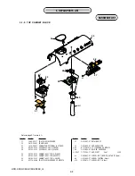 Предварительный просмотр 70 страницы Sony Handycam HDR-HC3 Service Manual