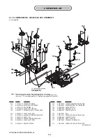 Предварительный просмотр 81 страницы Sony Handycam HDR-HC3 Service Manual