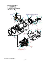 Предварительный просмотр 95 страницы Sony Handycam HDR-HC3 Service Manual