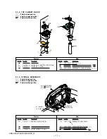 Предварительный просмотр 101 страницы Sony Handycam HDR-HC3 Service Manual