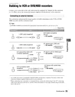 Preview for 65 page of Sony Handycam HDR-HC5 Operating Manual