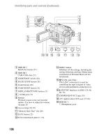 Preview for 106 page of Sony Handycam HDR-HC5 Operating Manual