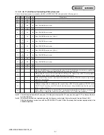 Preview for 14 page of Sony Handycam HDR-HC5 Service Manual