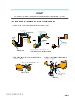 Preview for 33 page of Sony Handycam HDR-HC5 Service Manual