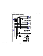 Preview for 49 page of Sony Handycam HDR-HC5 Service Manual