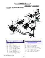 Preview for 88 page of Sony Handycam HDR-HC5 Service Manual