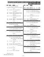 Preview for 100 page of Sony Handycam HDR-HC5 Service Manual