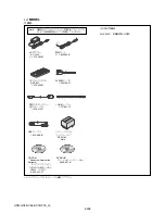 Preview for 105 page of Sony Handycam HDR-HC5 Service Manual