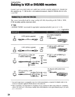 Preview for 64 page of Sony Handycam HDR-HC9 Operating Manual