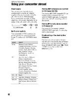 Preview for 90 page of Sony Handycam HDR-HC9 Operating Manual