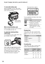 Предварительный просмотр 14 страницы Sony Handycam HDR-HC9E Operating Manual