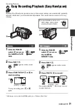 Предварительный просмотр 21 страницы Sony Handycam HDR-HC9E Operating Manual