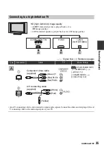 Предварительный просмотр 35 страницы Sony Handycam HDR-HC9E Operating Manual