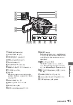 Предварительный просмотр 105 страницы Sony Handycam HDR-HC9E Operating Manual