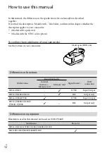 Preview for 12 page of Sony Handycam HDR-J380E Operating Manual