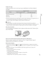 Предварительный просмотр 11 страницы Sony Handycam HDR-PJ30 (Spanish) Guia De Operaciones