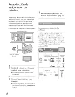 Предварительный просмотр 28 страницы Sony Handycam HDR-PJ30 (Spanish) Guia De Operaciones