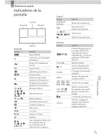 Предварительный просмотр 71 страницы Sony Handycam HDR-PJ30 (Spanish) Guia De Operaciones