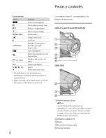 Предварительный просмотр 72 страницы Sony Handycam HDR-PJ30 (Spanish) Guia De Operaciones