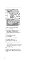 Предварительный просмотр 74 страницы Sony Handycam HDR-PJ30 (Spanish) Guia De Operaciones