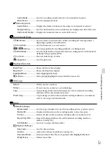 Preview for 57 page of Sony Handycam HDR-PJ50 Operating Manual