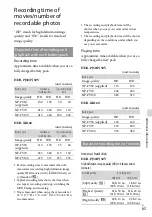 Preview for 63 page of Sony Handycam HDR-PJ50 Operating Manual