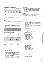 Preview for 65 page of Sony Handycam HDR-PJ50 Operating Manual