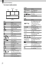 Preview for 72 page of Sony Handycam HDR-PJ50 Operating Manual