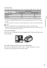 Preview for 93 page of Sony Handycam HDR-PJ50 Operating Manual