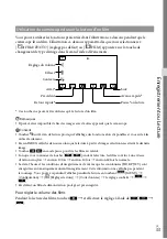 Preview for 109 page of Sony Handycam HDR-PJ50 Operating Manual