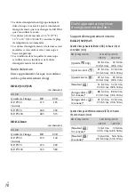 Preview for 146 page of Sony Handycam HDR-PJ50 Operating Manual