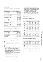 Preview for 147 page of Sony Handycam HDR-PJ50 Operating Manual