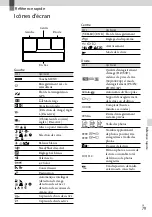 Preview for 155 page of Sony Handycam HDR-PJ50 Operating Manual