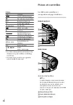 Preview for 156 page of Sony Handycam HDR-PJ50 Operating Manual