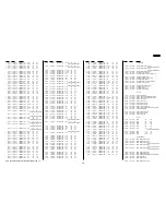 Preview for 7 page of Sony Handycam HDR-PJ50 Service Manual