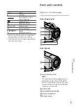 Предварительный просмотр 71 страницы Sony Handycam HDR-PJ50E Instruction & Operation Manual