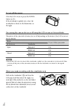 Предварительный просмотр 22 страницы Sony Handycam HDR-PJ650E Operating Manual