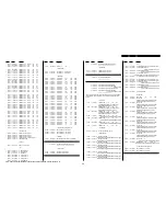 Preview for 4 page of Sony Handycam HDR-PJ650E Service Manual