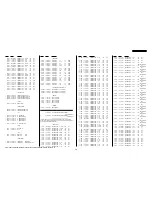 Preview for 6 page of Sony Handycam HDR-PJ650E Service Manual