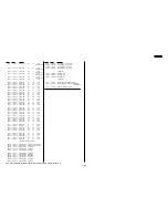 Preview for 8 page of Sony Handycam HDR-PJ650E Service Manual