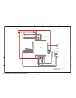 Предварительный просмотр 22 страницы Sony Handycam HDR-PJ650E Service Manual