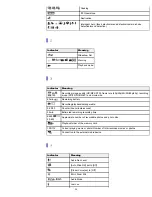 Предварительный просмотр 35 страницы Sony Handycam HDR-PJ650E User Manual