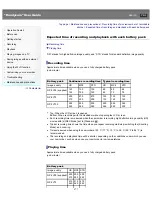 Preview for 277 page of Sony Handycam HDR-PJ650E User Manual