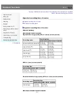 Preview for 279 page of Sony Handycam HDR-PJ650E User Manual