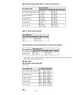 Preview for 280 page of Sony Handycam HDR-PJ650E User Manual